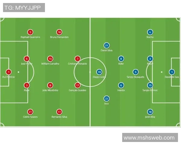 深度分析：杭州足球队盯防战术的特点与应用效果探讨